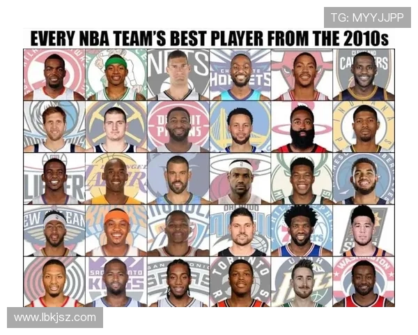 NBA热火队球员名单与阵容分析