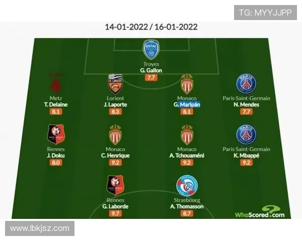 法甲历史最强阵容构建：从门将到前锋的梦幻组合