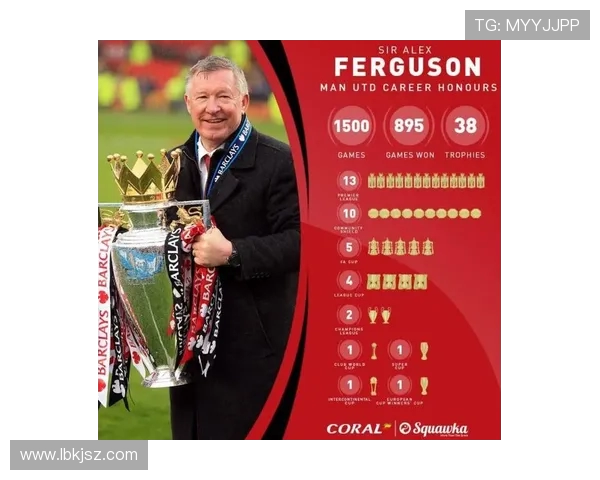 英超各队获得冠军次数排行榜与历史荣誉对比 英超各队获得冠军次数排行榜与历史荣誉对比